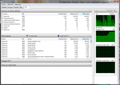 stoveprostredky.png (103 KiB) Zobrazeno 1663 x Sledování prostředků